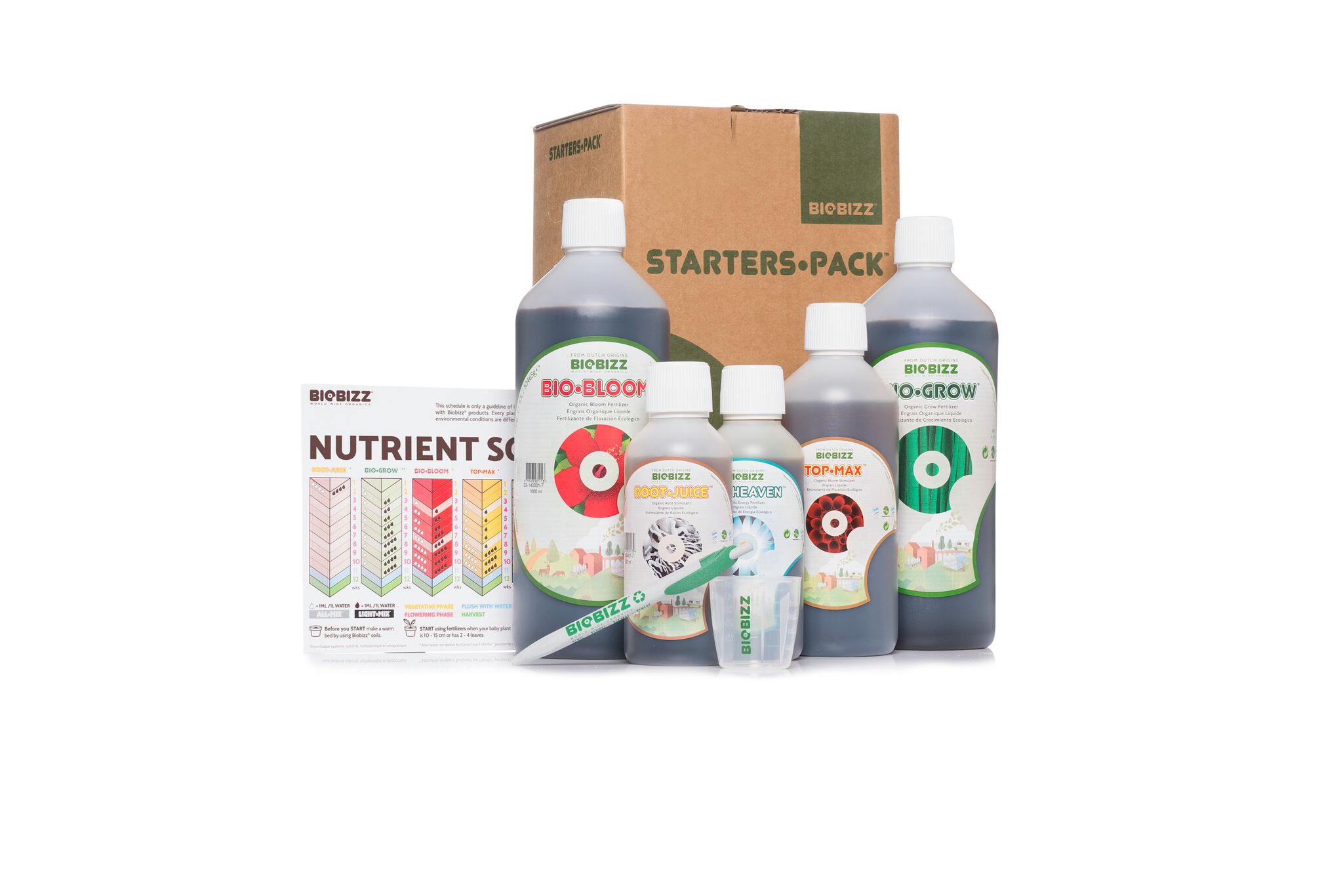 Biobizz Starters Pack - GrowHouse