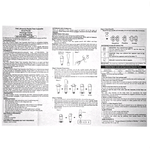 CLEANU – THC SALIVA TEST 3,5 ng/ml (Hitri test prisotnosti THC v slini)